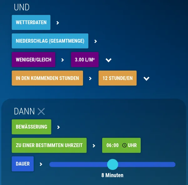 Wenn-Dann-Editor: Bedingung Niederschlag höchstens 3 Liter pro Quadratmeter in den kommenden 12 Stunden, dann Bewässerung um 6:00 Uhr für 8 Minuten